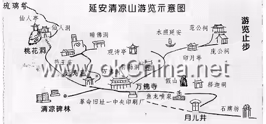 YanAn Revolutionary Memorial Site Scenic Area