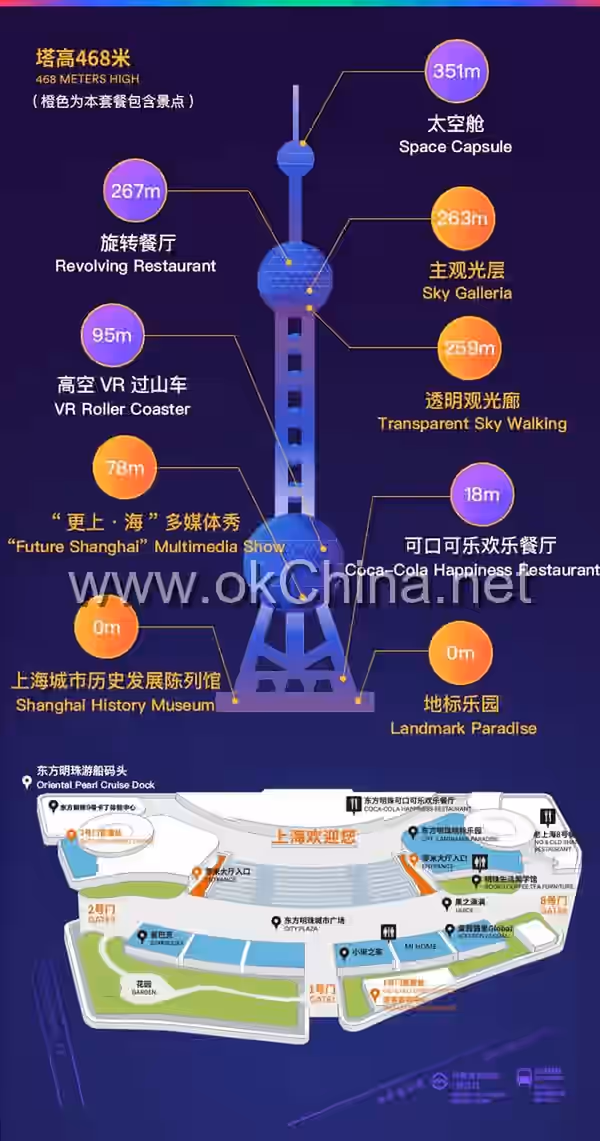 Map of Oriental Pearl Radio And TV Tower
